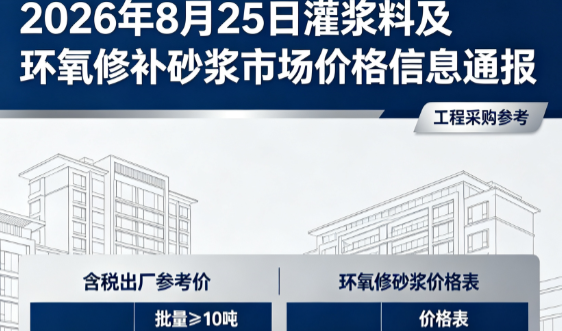 静安2026年8月25日灌浆料及环氧修补砂浆市场价格信息通报